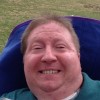 Post author avatar